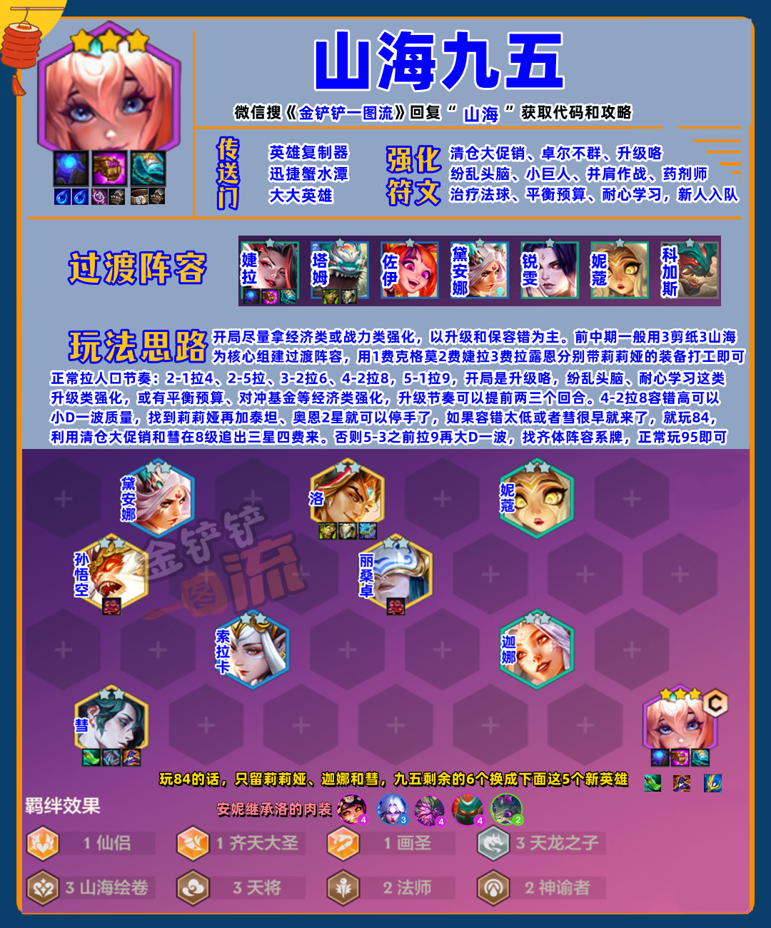 新T0山海九五，宗师500分实测，一天5把鸡！