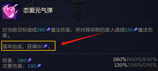 同样一张二费卡，这样搭配也能吃分！