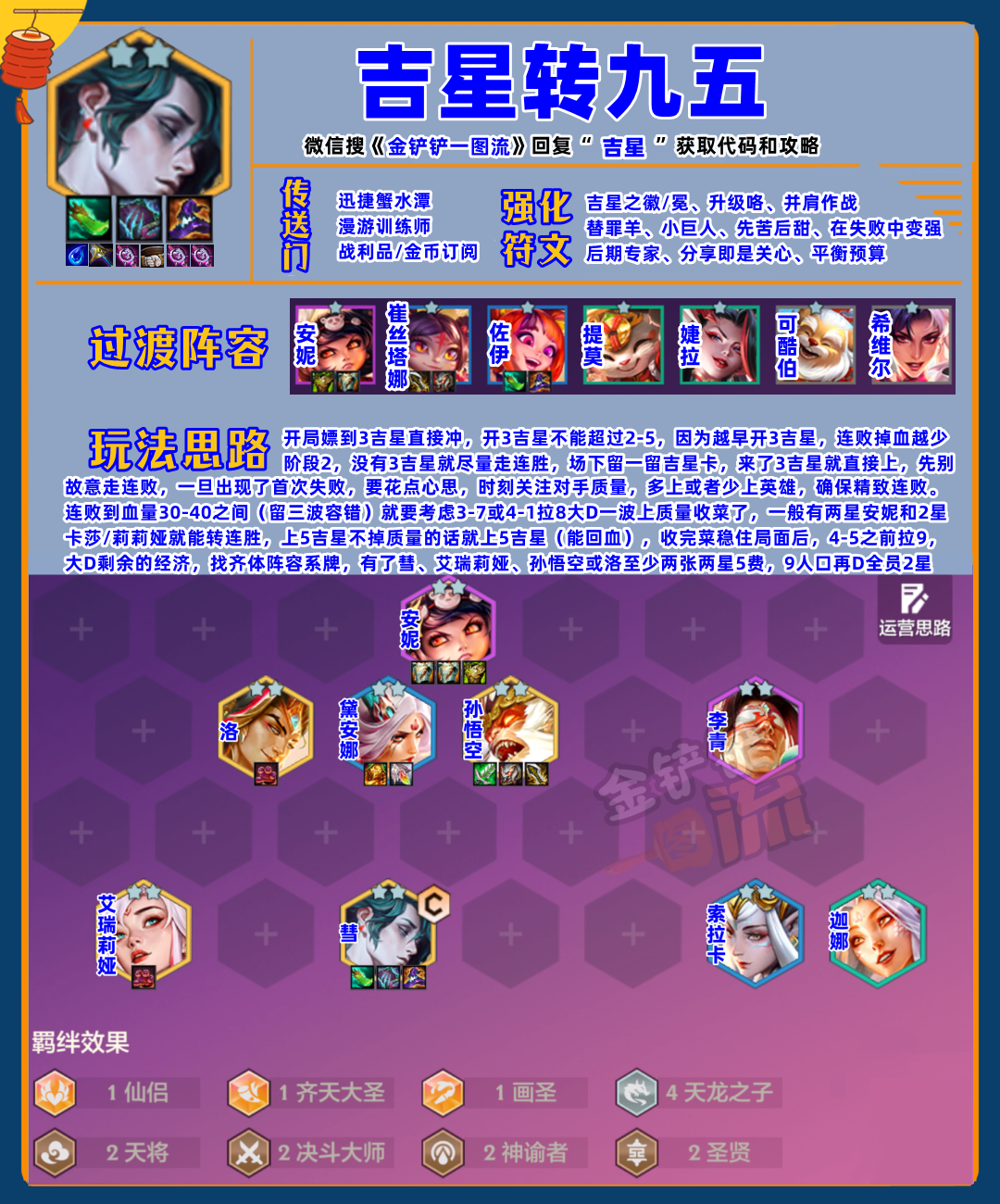 巨难「吉星转95」唯一可以抗衡“清仓”的阵容！
