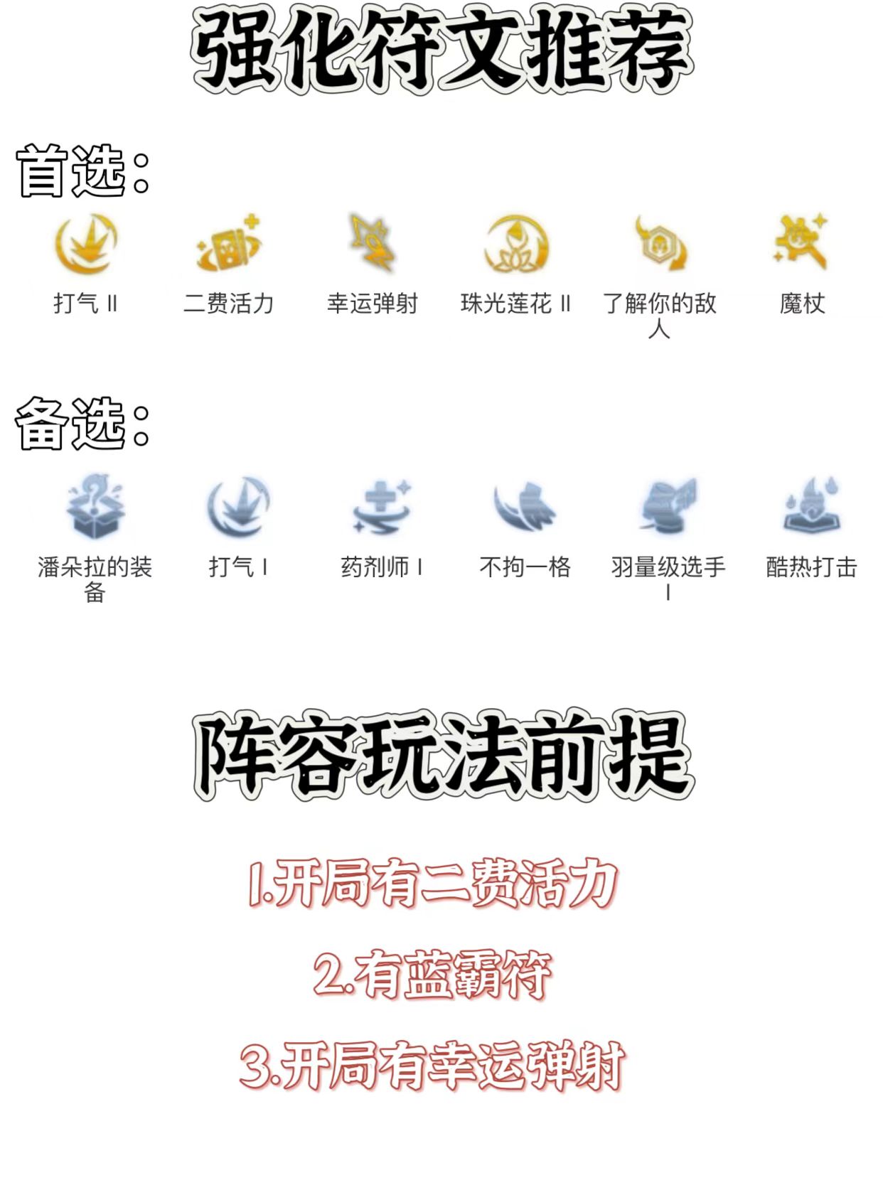「护卫提莫」，最新442法伤赌狗，伤害爆炸融化一切后排！