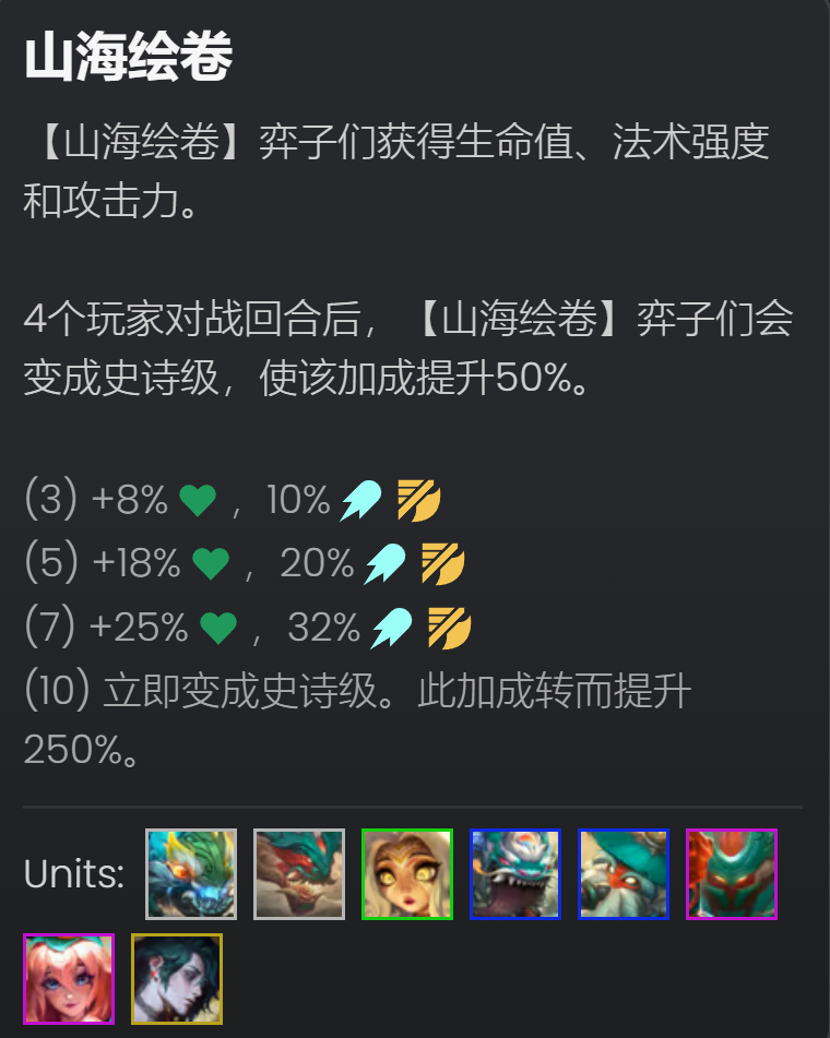 怒放妮蔻，前两个符文遇到符文急落怒放必拿，无脑运营稳吃分