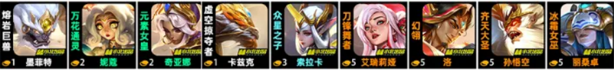 顶级思路爽追3星五费,T0阵容版本最强玩法!