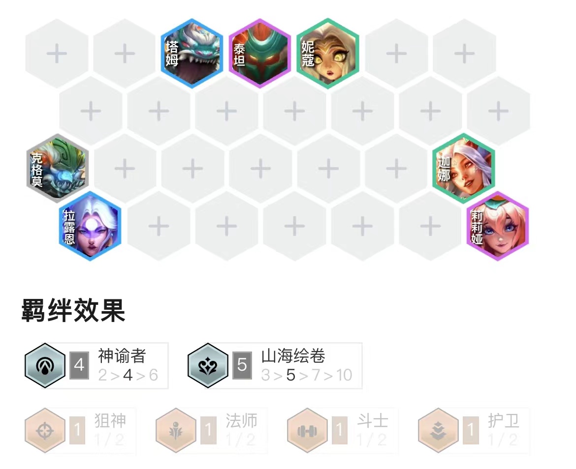 「神谕莉莉娅」，六神谕才是版本答案，快拿去偷偷上大分！