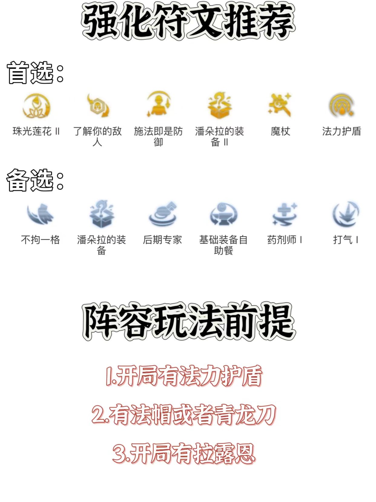 「神谕莉莉娅」，六神谕才是版本答案，快拿去偷偷上大分！