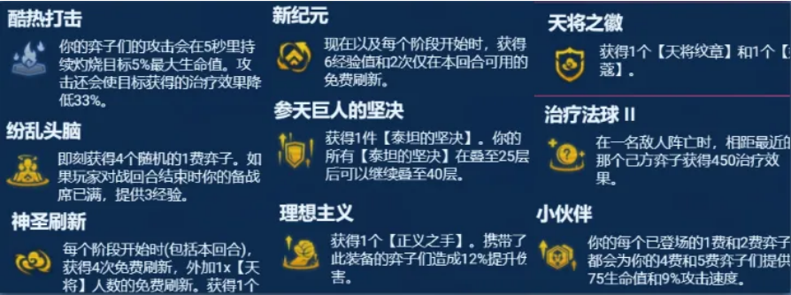顶级思路爽追3星五费,T0阵容版本最强玩法!