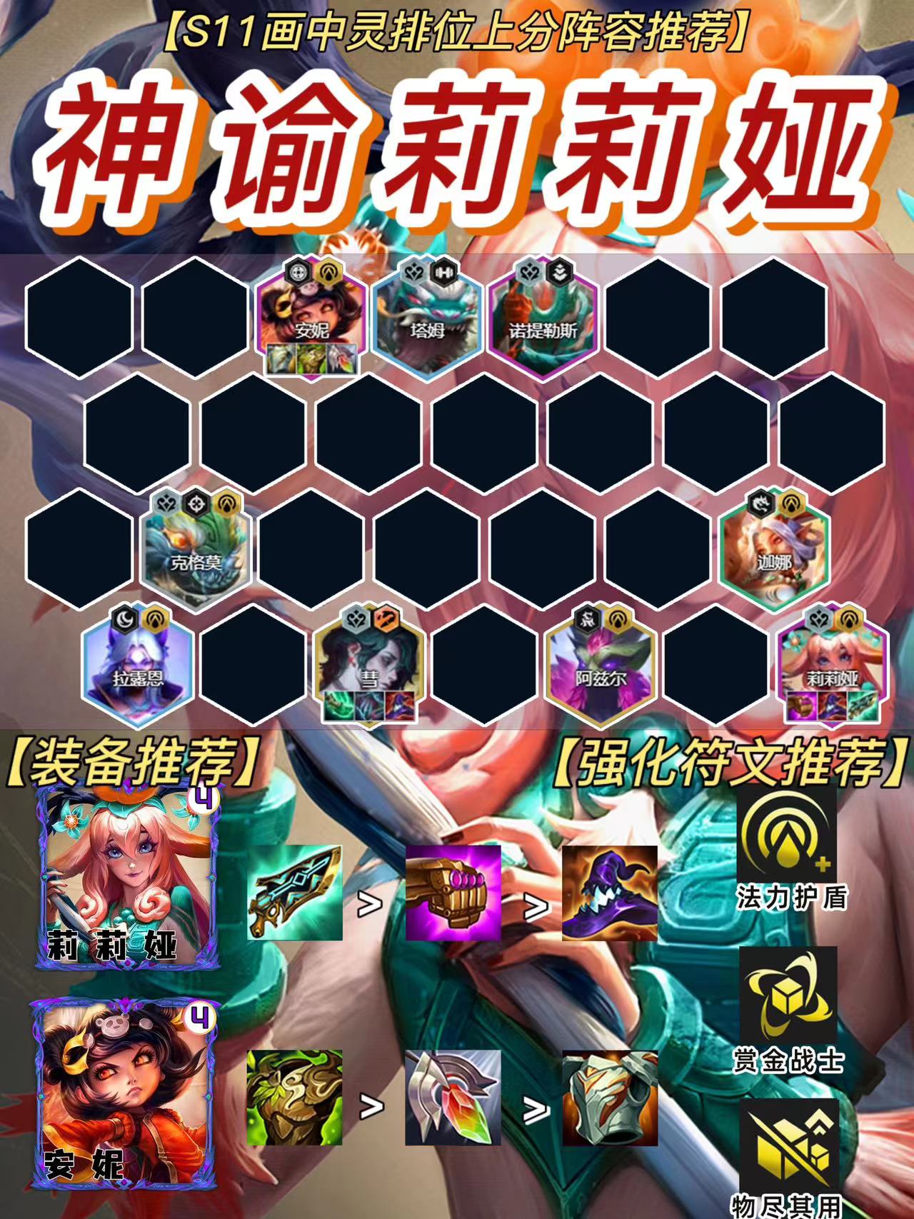 「神谕莉莉娅」，六神谕才是版本答案，快拿去偷偷上大分！