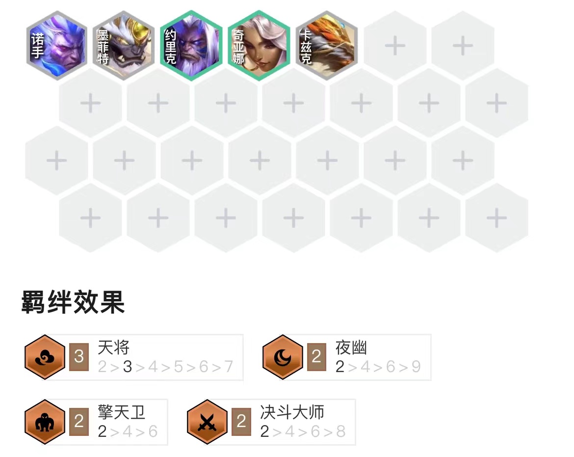 最纯粹的爆杀流玩法，一下一个后排不知道拿什么挡！