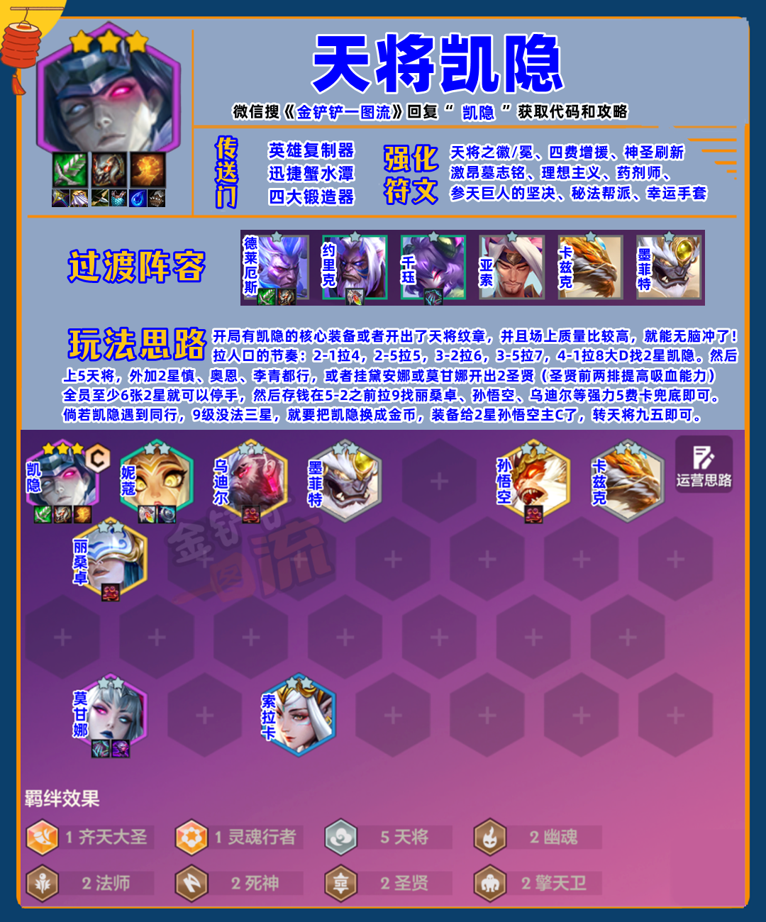 最弱T0「天将凯隐」最秀4费，建议有转职再冲！