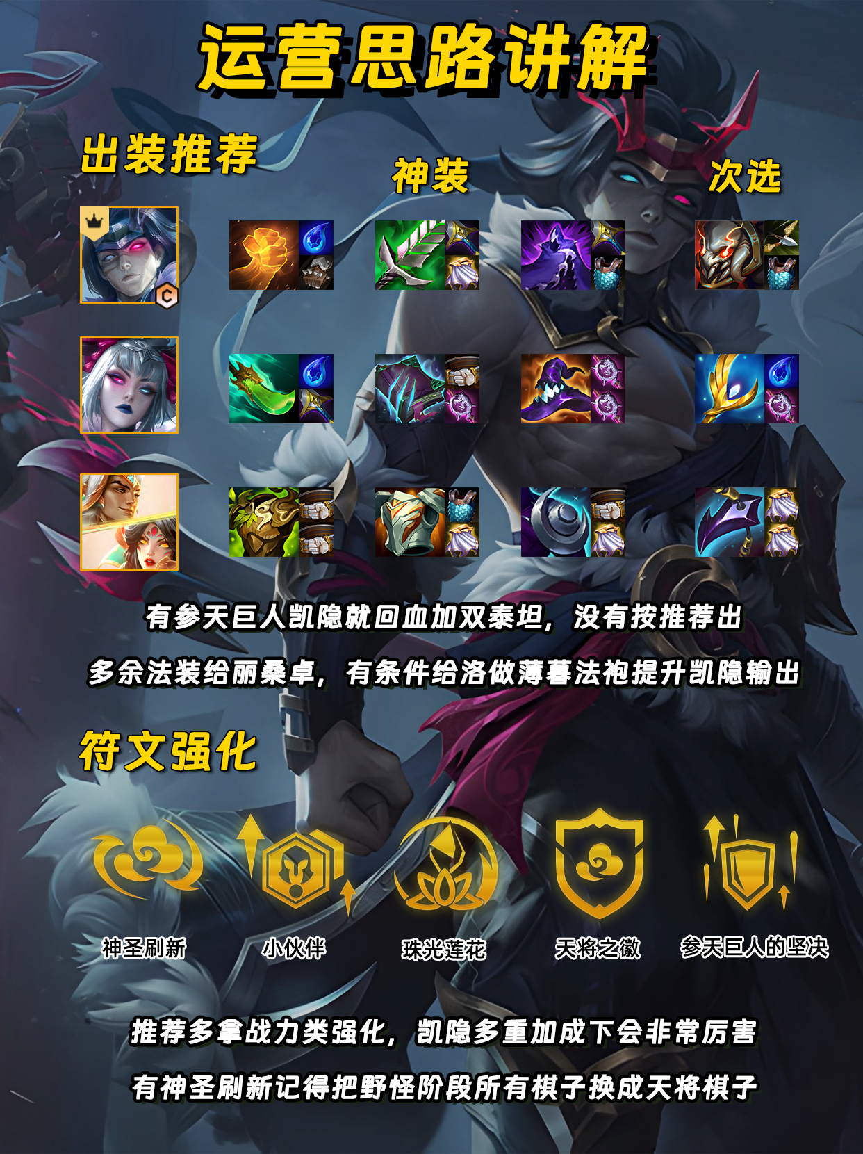 版本真神凯隐王者组都在内卷的T0阵容