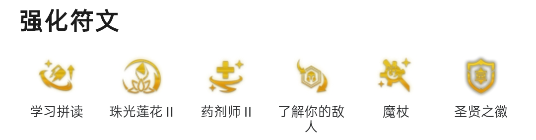 圣贤天将拼多多，主C不用迦娜，把把吃分！