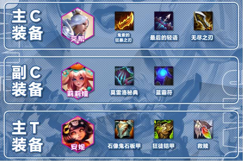 神谕青花狙，艾希爆发为王，能灵活运营就是当前版本的神
