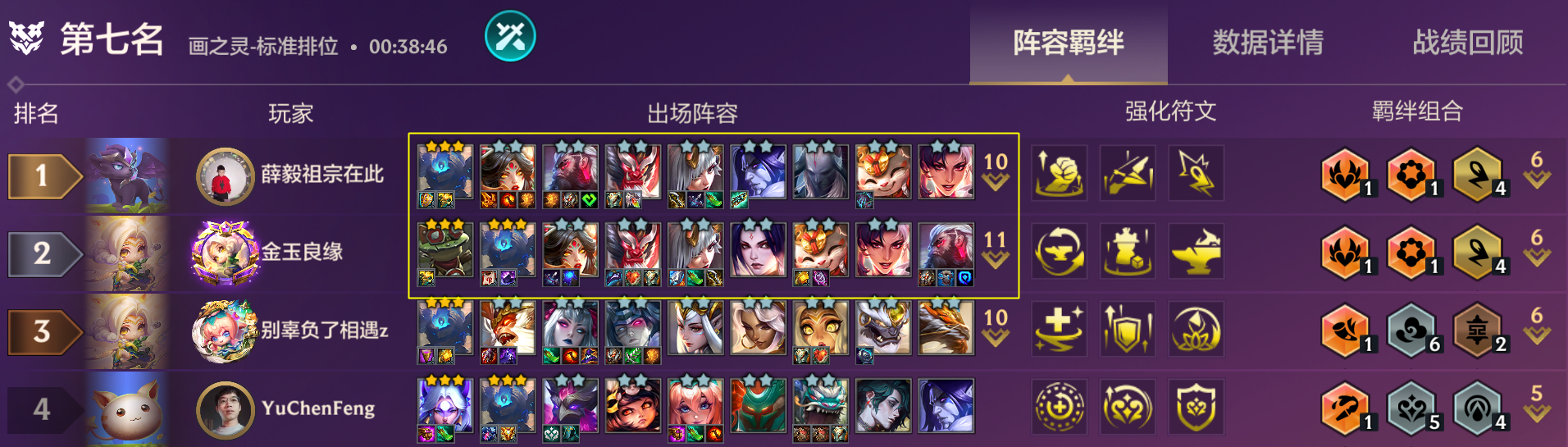 明天，卡莎要哭了，但她和凯隐要无敌了！