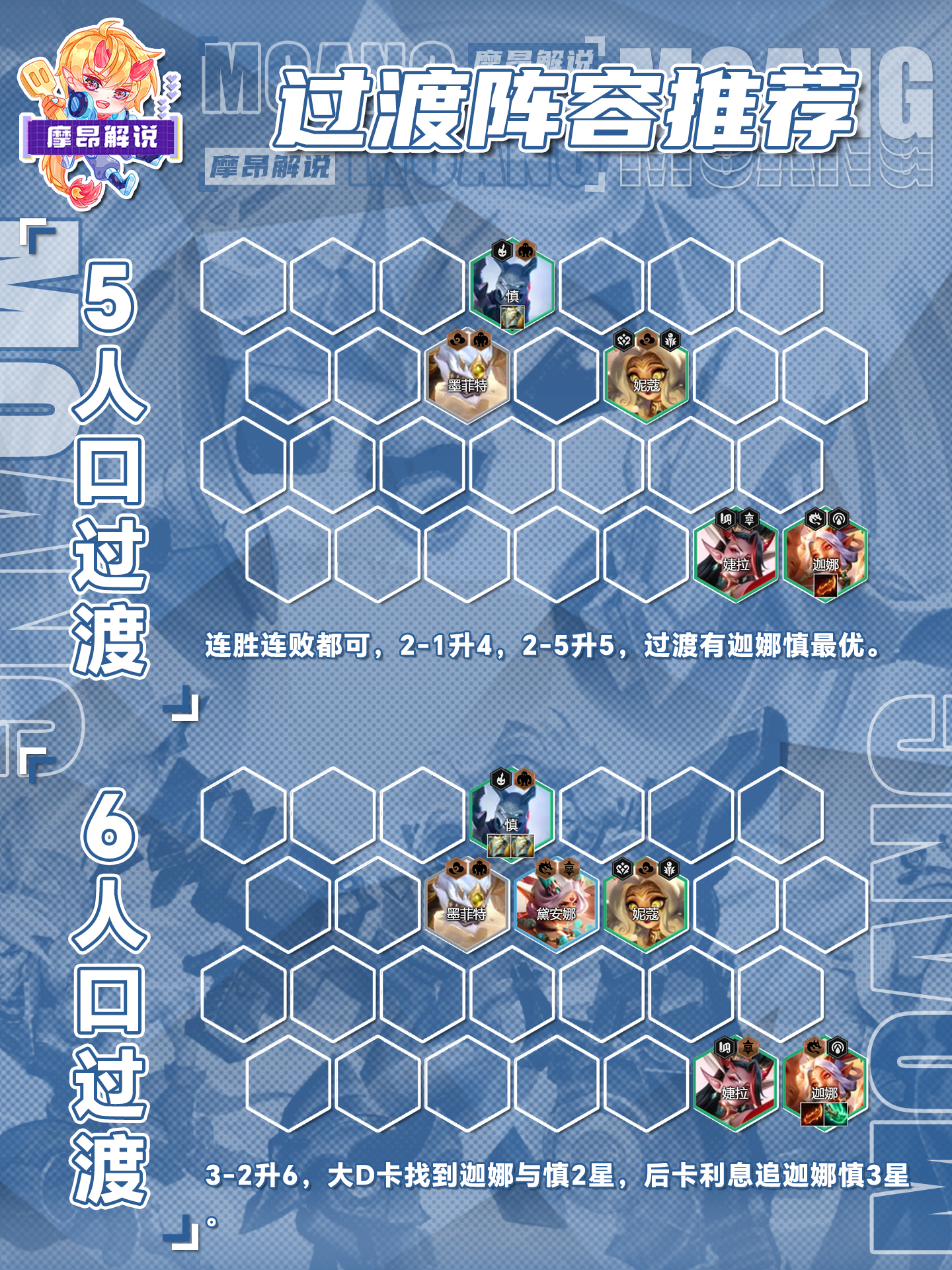 不死天龙迦娜慎，赌狗还有出路，铁王八来袭