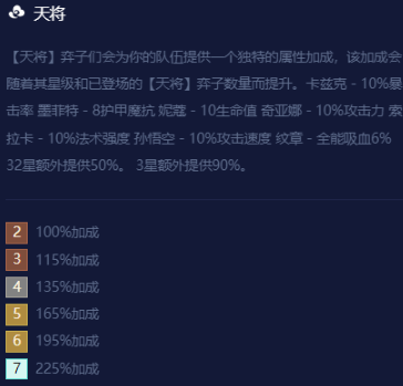 更新后，版本答案还是他？