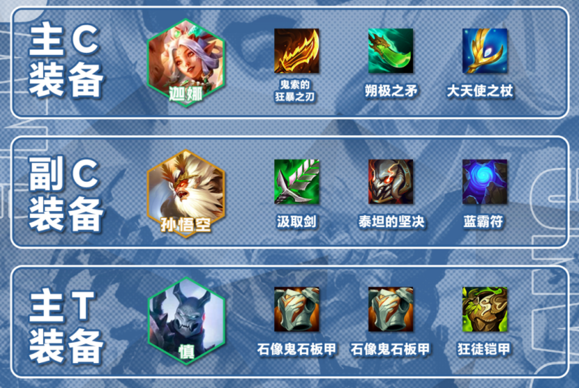 不死天龙迦娜慎，赌狗还有出路，铁王八来袭