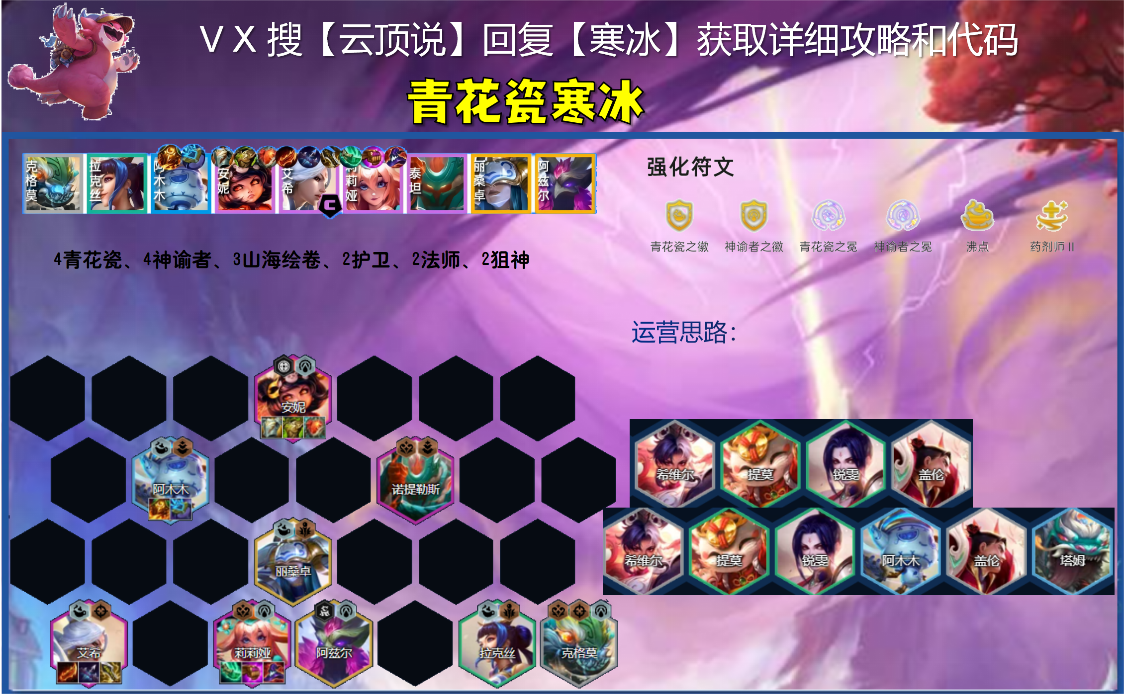 御龙在天重剑怎么加点_手游御龙在天重剑带什么技能_御龙在天重剑技能加点图