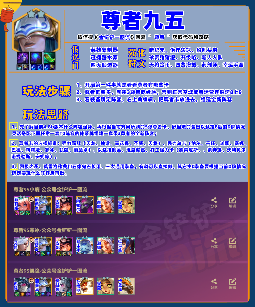 新T0尊者九五，4.8b版本答案，新手驾驭不了！！