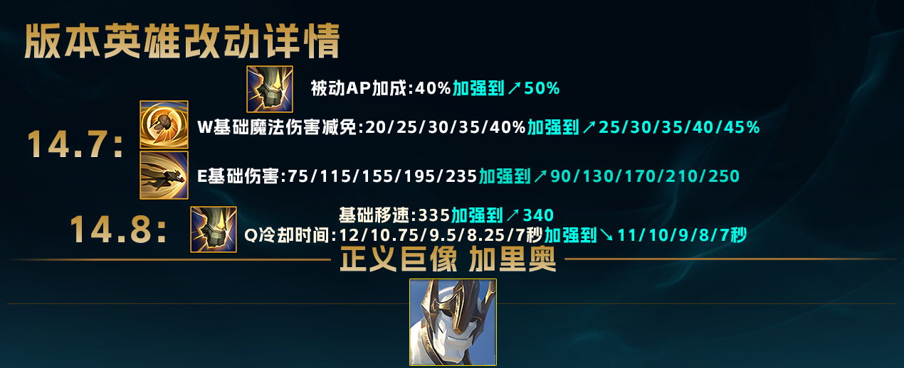 恒若陀加里奥三套玩法