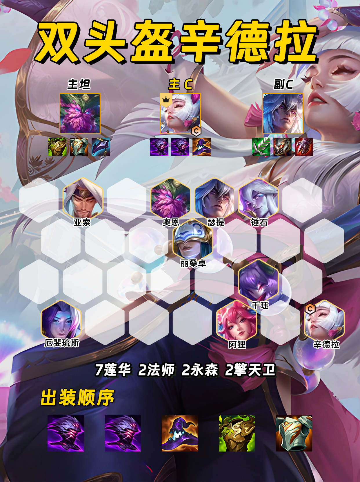 双头盔辛德拉变法术机关枪A一下直接放技能