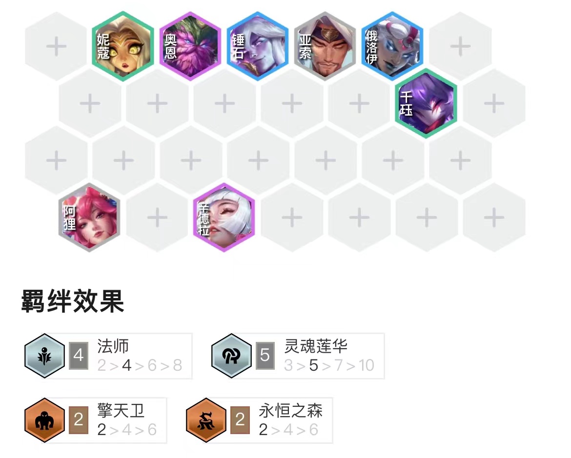 「双头盔辛德拉」，一下就释放技能，无限叠加技能的黑科技阵容！