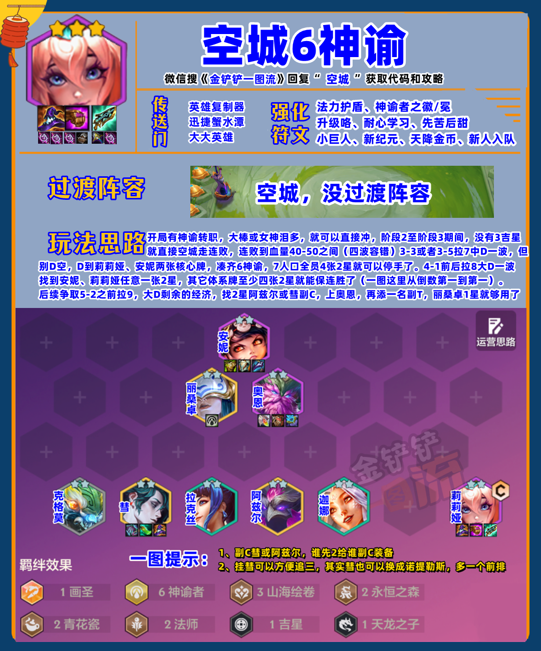 新T0「空城6神谕」3-3启动，抢牌快人一步！