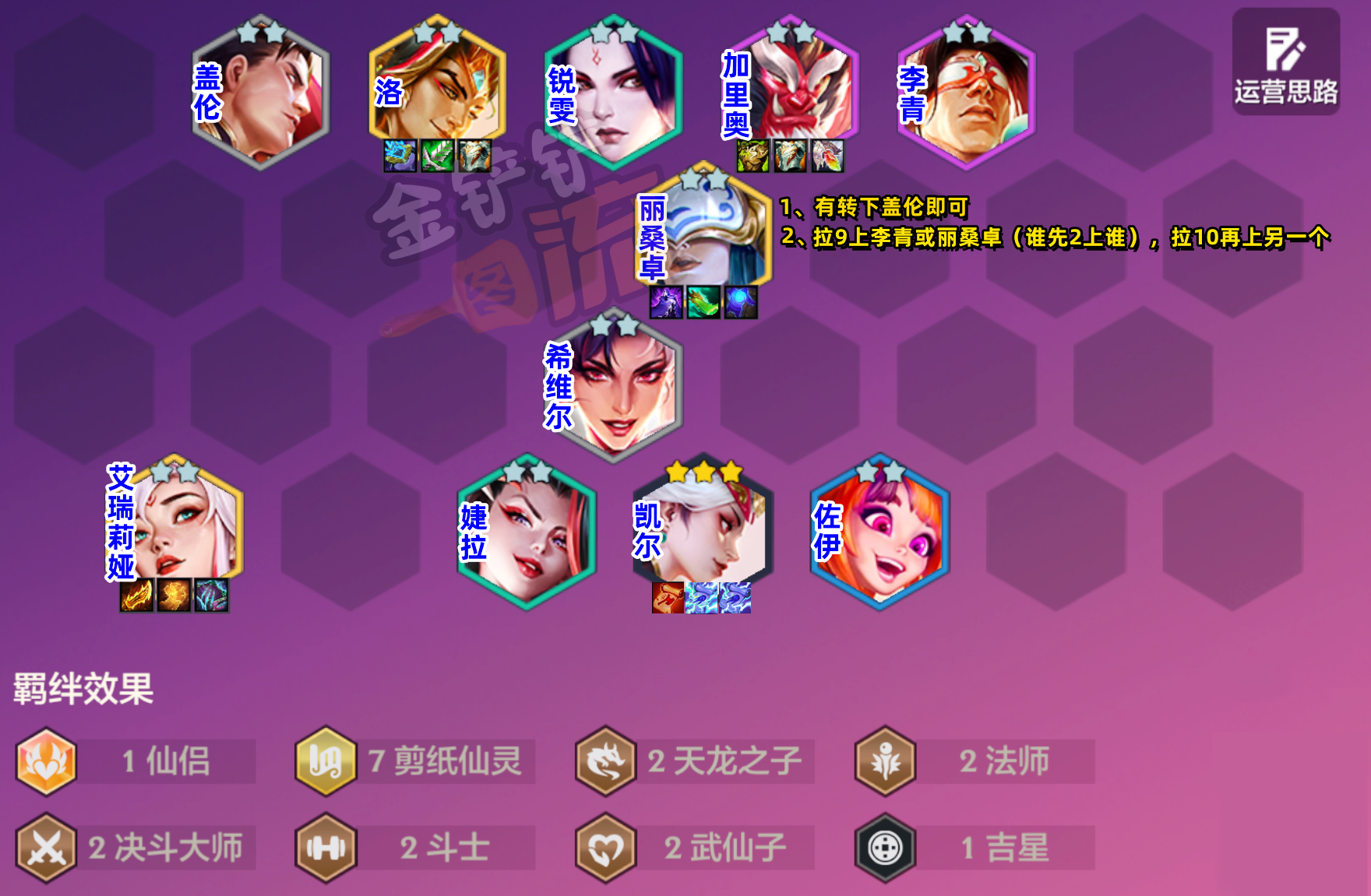 「红蓝蓝天使」全员2星碾压三星4费，有转果断冲！
