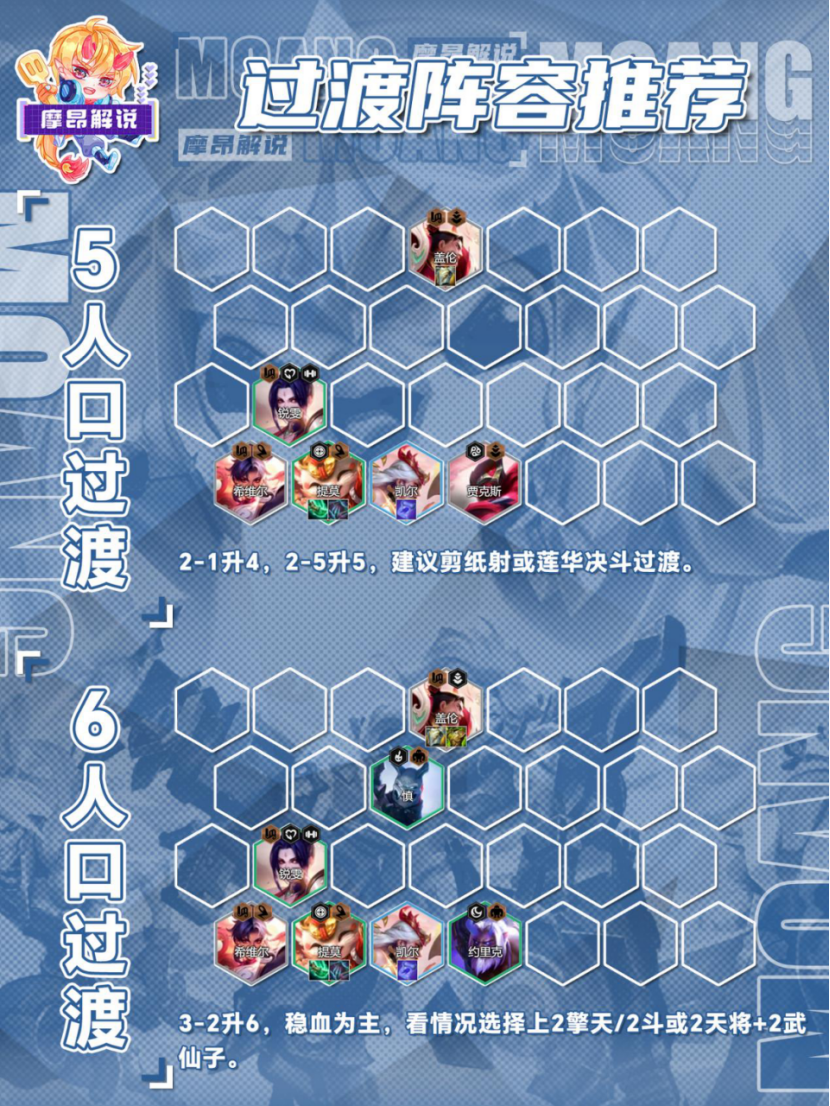 夜神拉露恩，能3星吃分稳，大成型前三率高