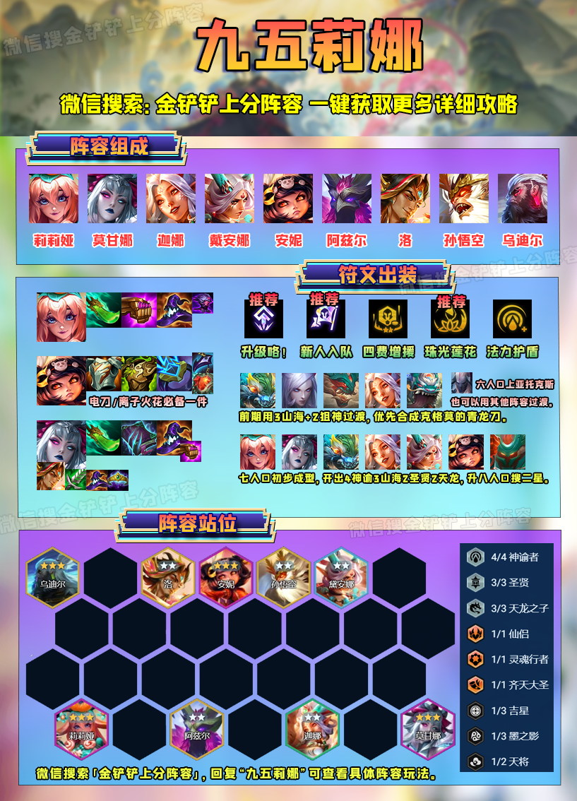 金铲铲最新“T0”阵容「九五莉娜」火了！快来加入内卷吧！