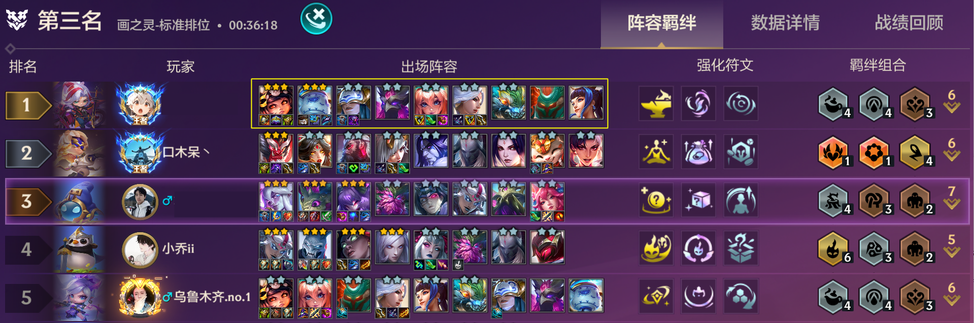 「全阵容评级」28套T0-T2重新定位！