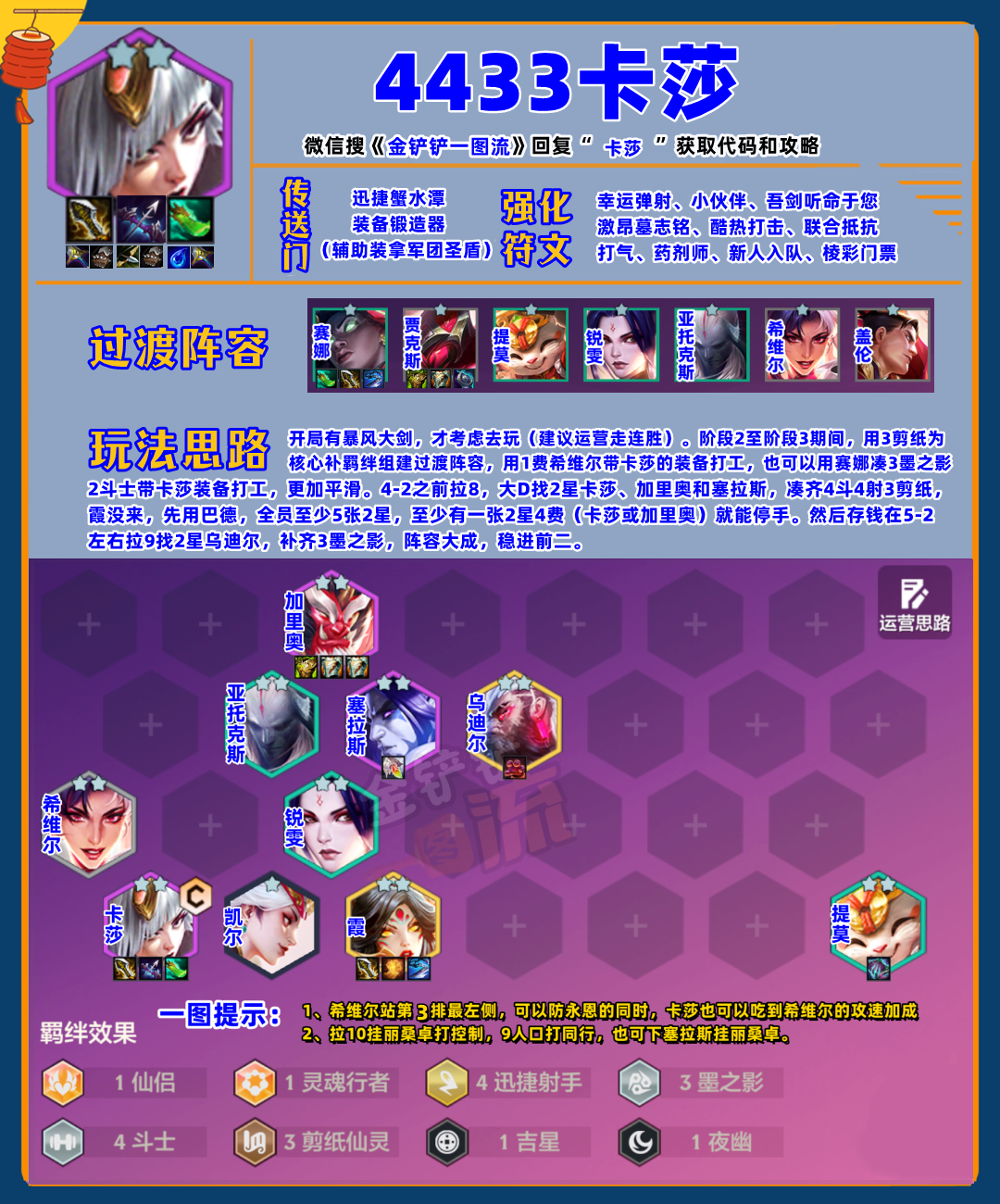 「全阵容评级」28套T0-T2重新定位！