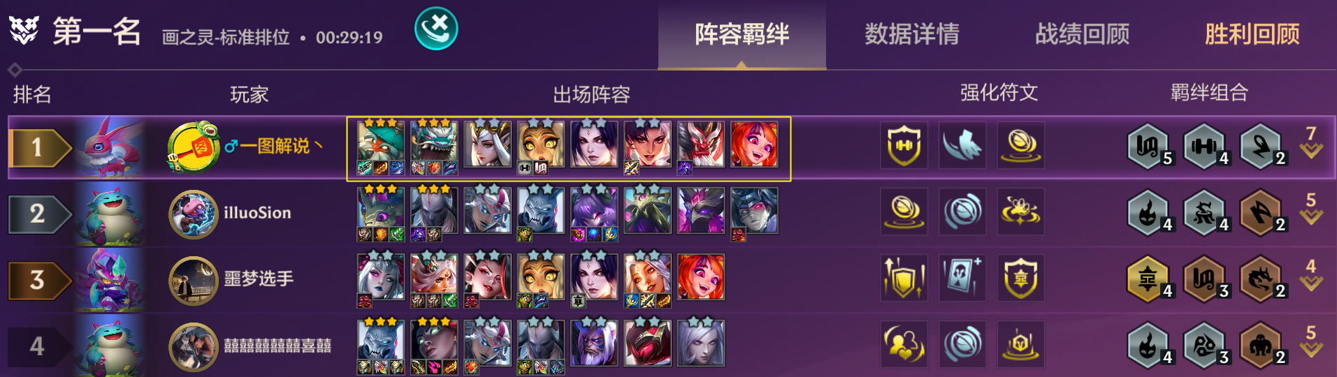 「全阵容评级」28套T0-T2重新定位！