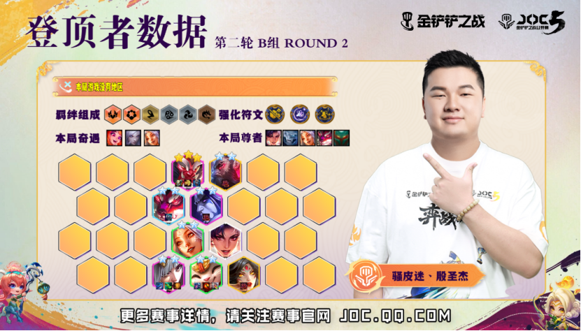 比赛也能5局3鸡，有人说这是运气，是真的吗？