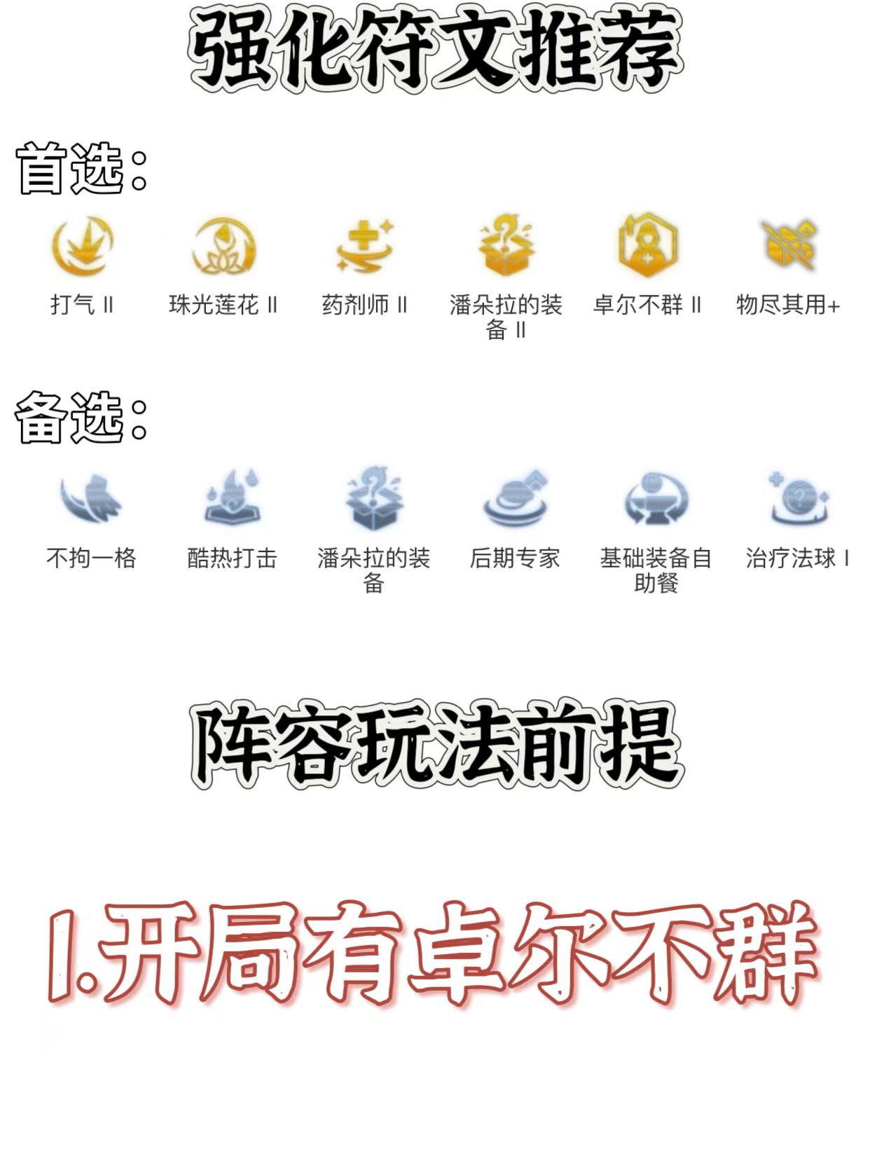卓尔不群拿到就是必前四，真心建议大家遇到就玩！