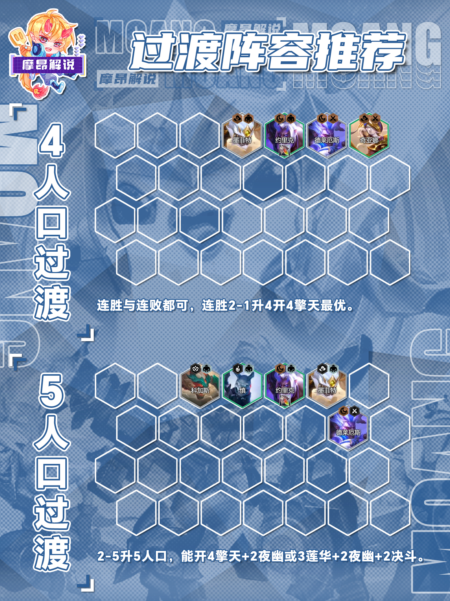 虹吸约里克，当前遇到必定拿，上限比上版本高很多基本稳吃分