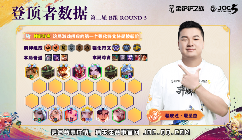 比赛也能5局3鸡，有人说这是运气，是真的吗？