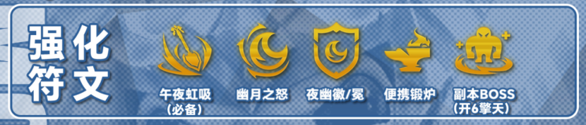 虹吸约里克，当前遇到必定拿，上限比上版本高很多基本稳吃分