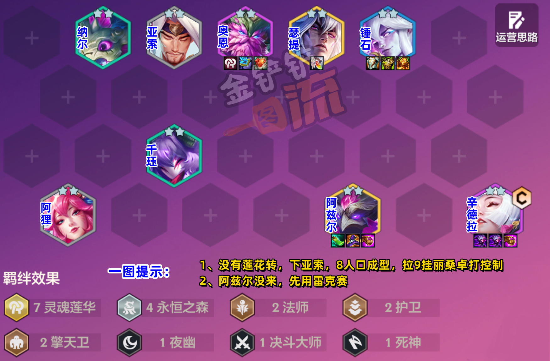 新T0「莲华森林辛德拉」全员2星就能吃鸡！！