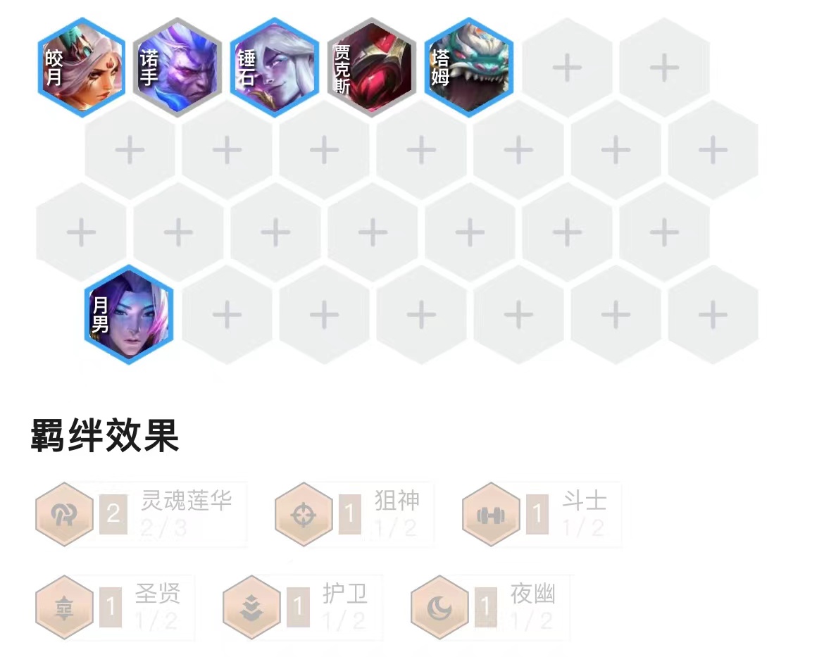 卓尔不群拿到就是必前四，真心建议大家遇到就玩！
