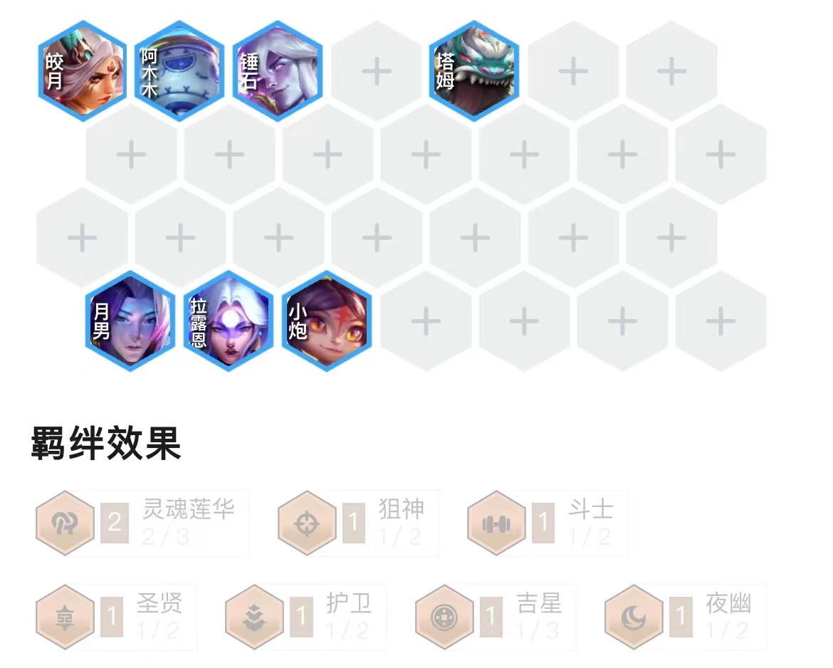 卓尔不群拿到就是必前四，真心建议大家遇到就玩！
