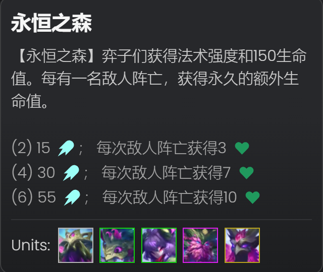 森林莲华辛德拉，易过渡、强锁血、高上限，还不用来冲分？