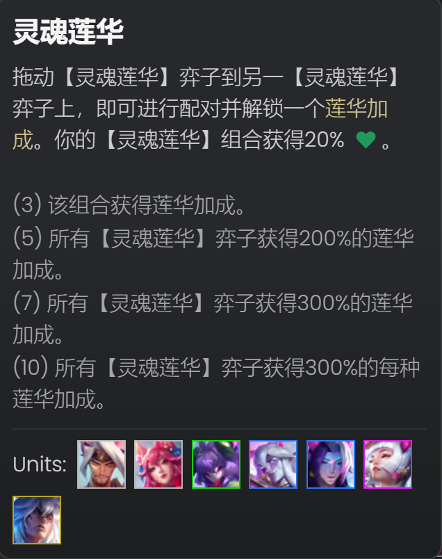 森林莲华辛德拉，易过渡、强锁血、高上限，还不用来冲分？