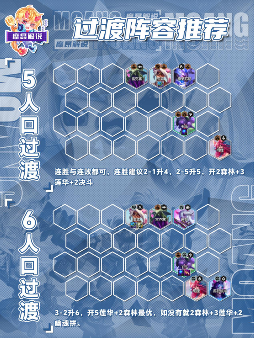 森林莲华辛德拉，易过渡、强锁血、高上限，还不用来冲分？