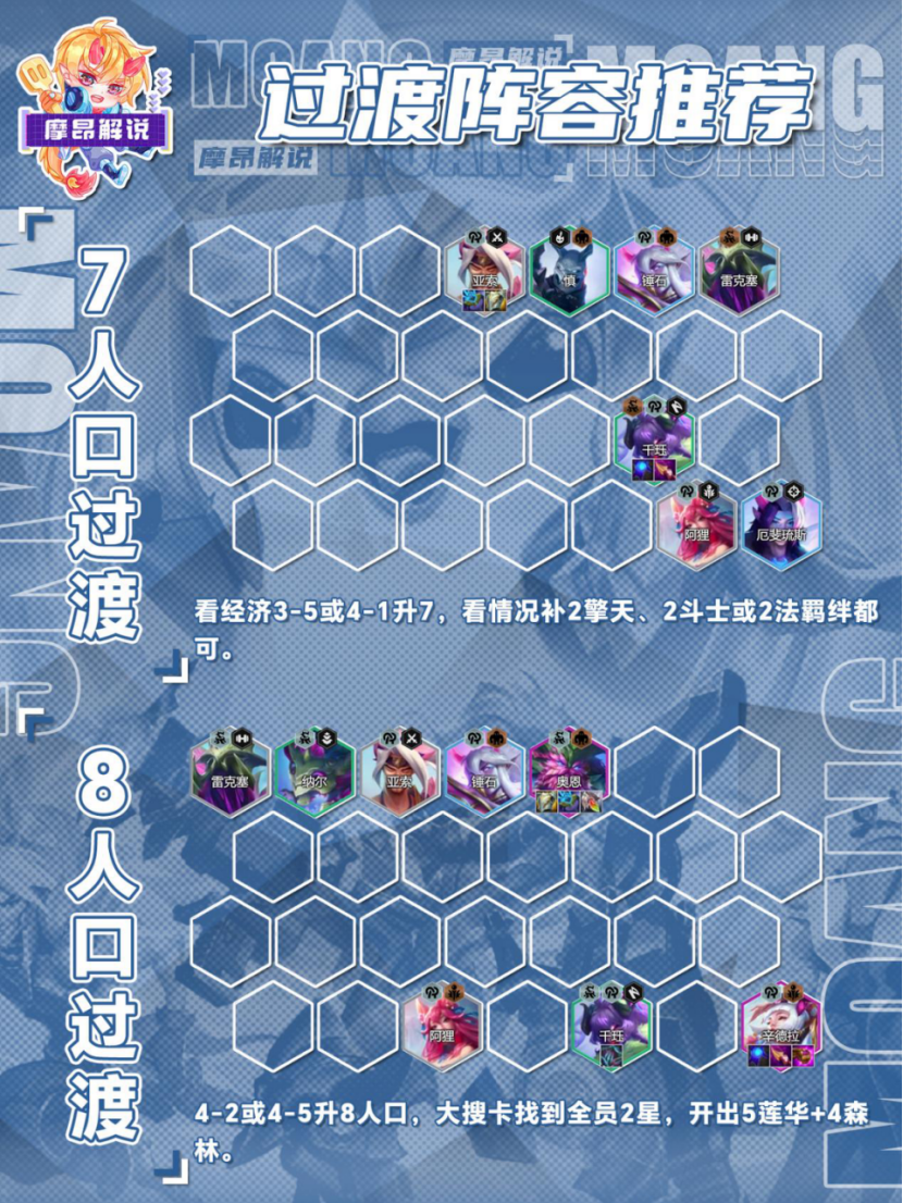 森林莲华辛德拉，易过渡、强锁血、高上限，还不用来冲分？