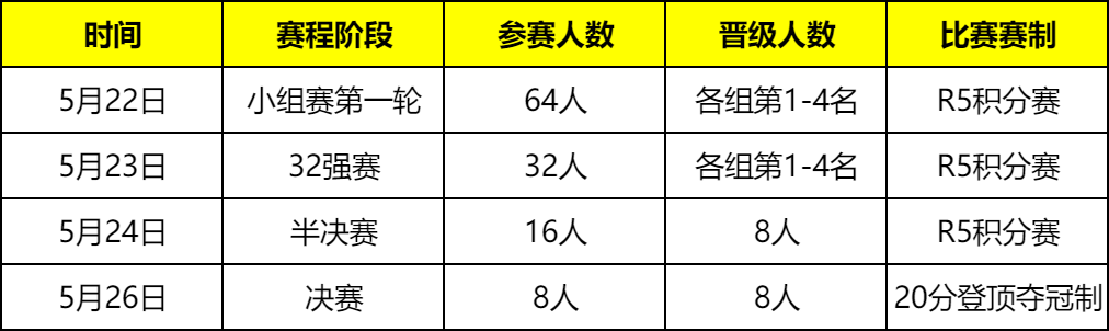 SET11云弈少女系列赛赛事公告