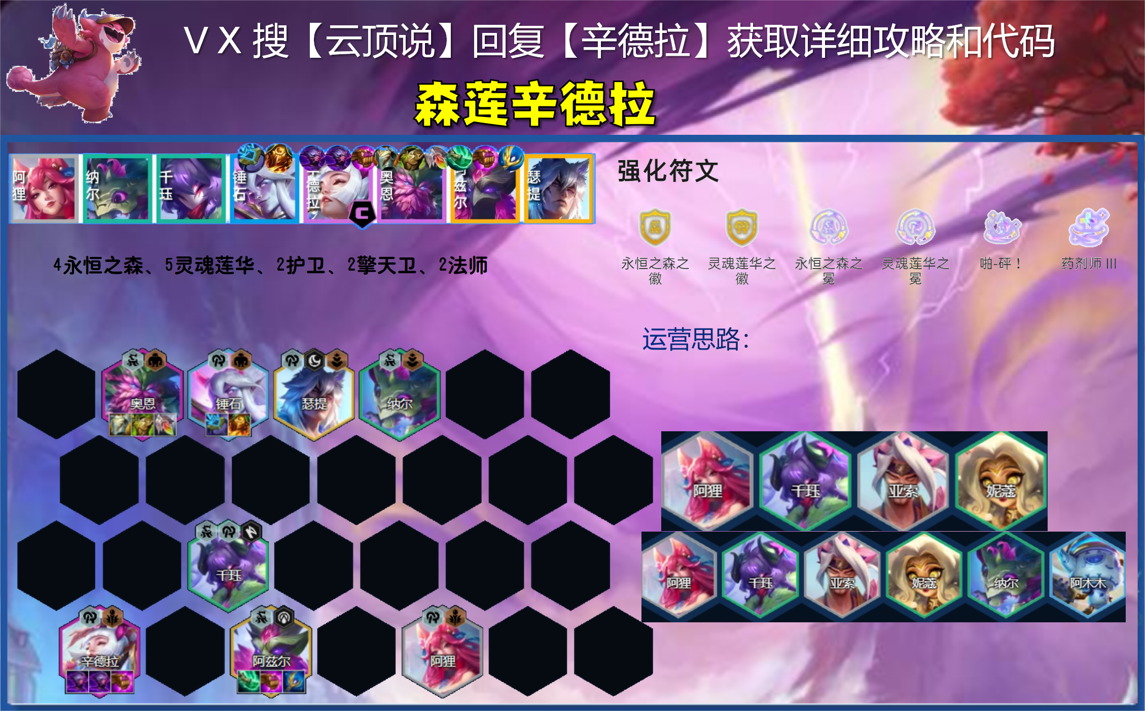 上分答案出现，扔掉4法师，开4森林，强度翻倍！