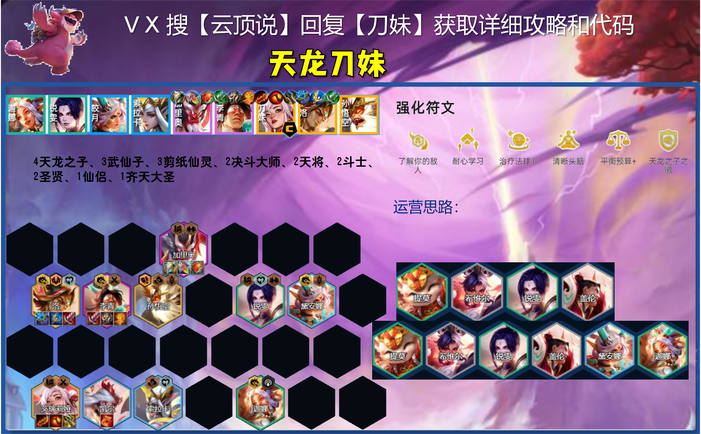 版本上限天花板，顶级九五阵容来袭，学会把把上分！
