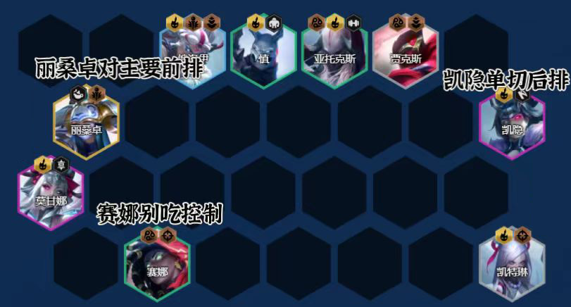 3000字手把手教你玩会幽魂赛娜，成型必前二