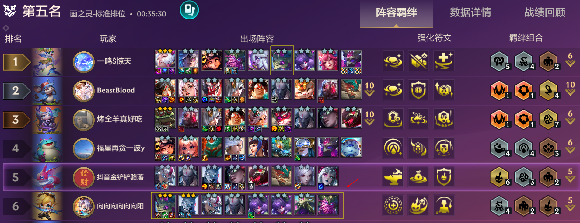 4.9版本「全阵容评级」24套T0-T2重新定位！