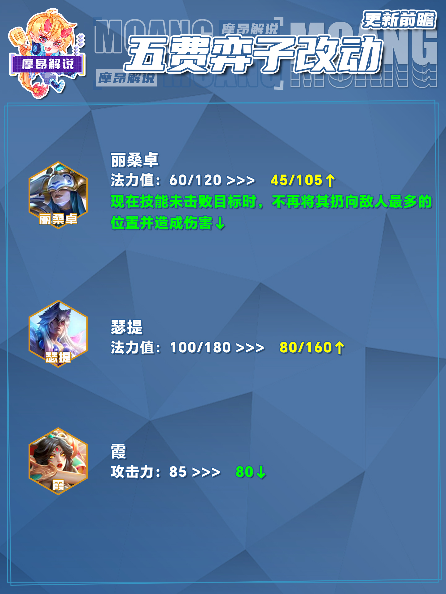 4.10更新前瞻，4费生命值集体削弱，赌狗的春天回来了？