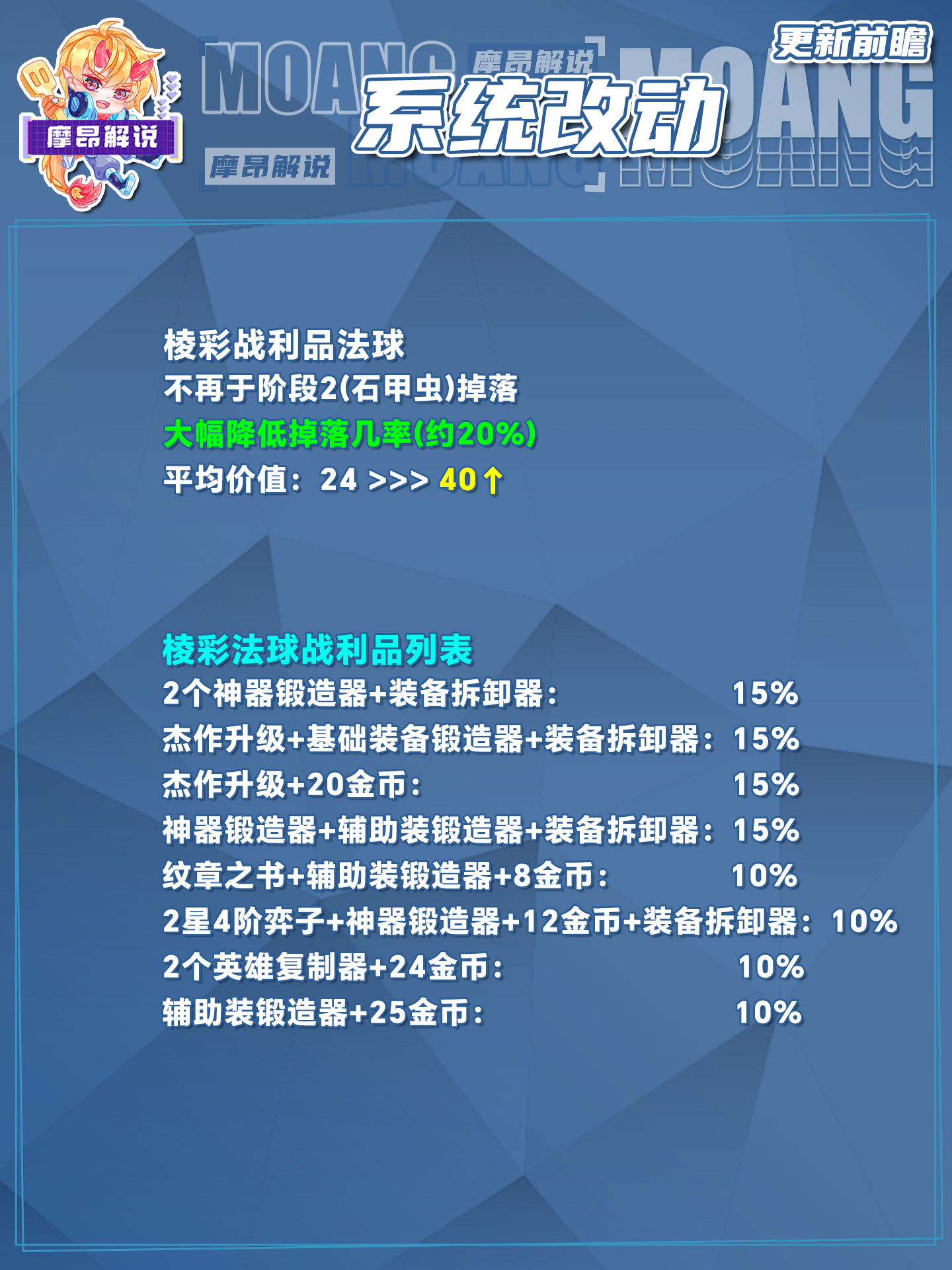 4.10更新前瞻，4费生命值集体削弱，赌狗的春天回来了？